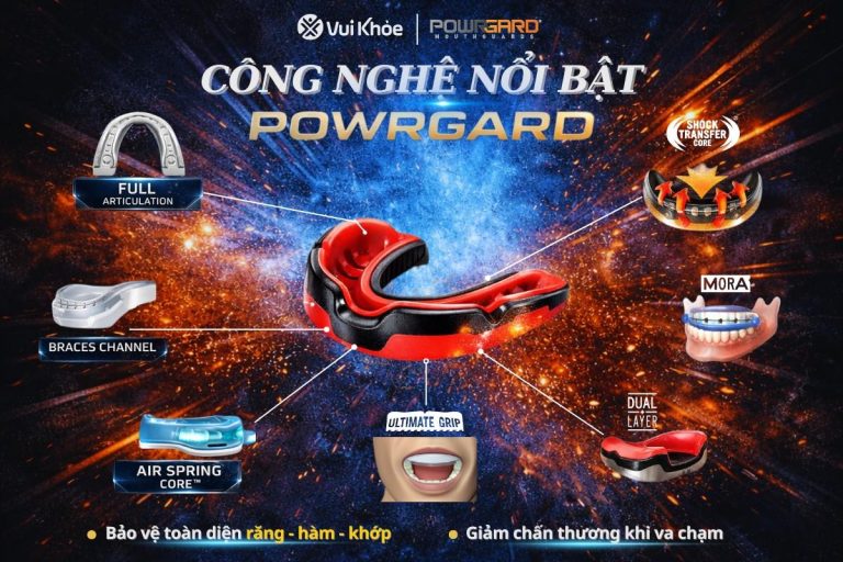 Công nghệ vượt trội của Powrgard