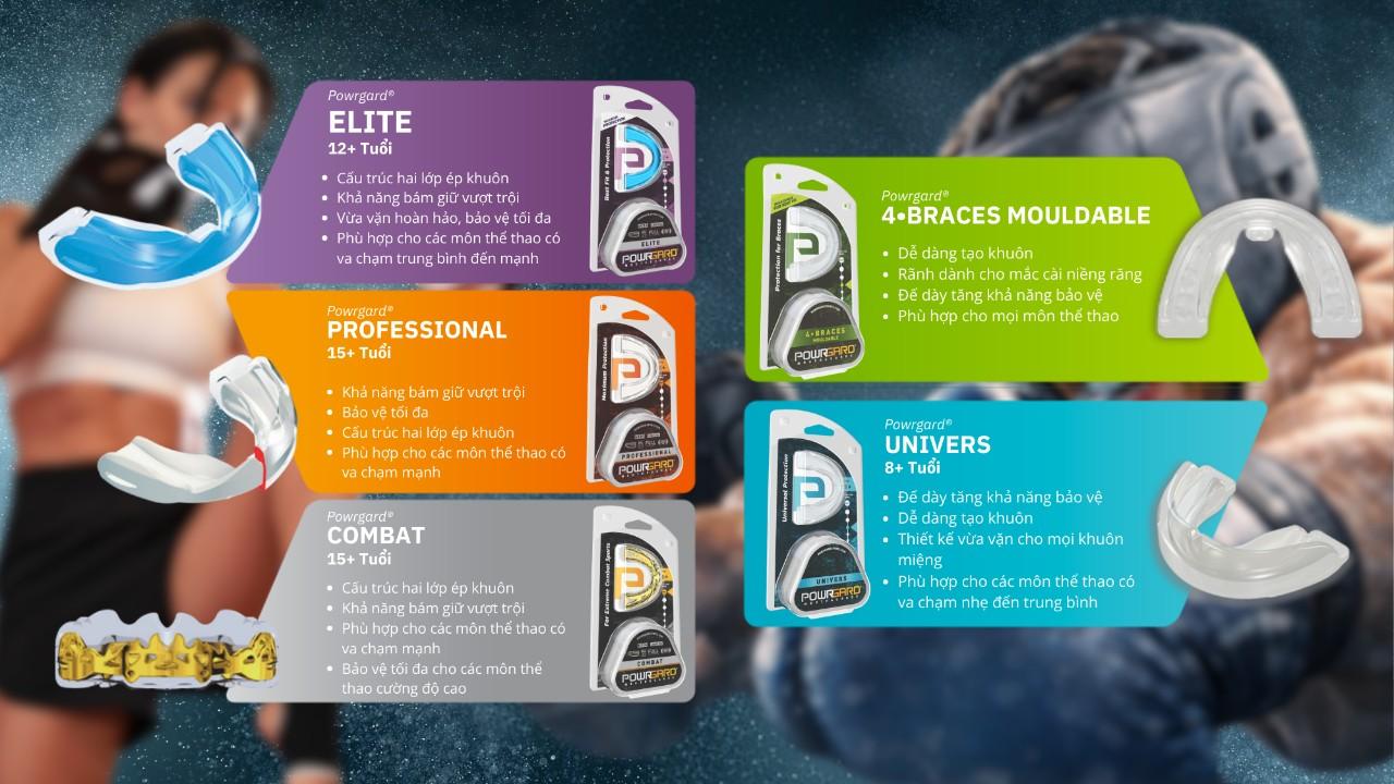 Tính năng Powrgard